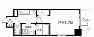 エスリード天神橋筋六丁目の物件間取画像